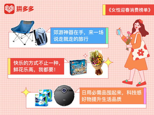 把春天買回家 拼多多榜單揭秘女性迎春消費(fèi)趨勢