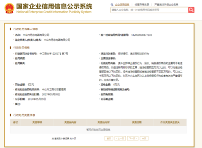 燃?xì)鉄崴髻|(zhì)量風(fēng)波背后 中山思念電器的商標(biāo)舊賬與零部件銷(xiāo)售新局