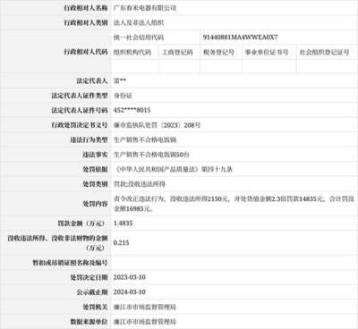 315預(yù)警｜生產(chǎn)銷(xiāo)售不合格電飯煲遭處罰，廣東春米敲響家電零配件質(zhì)量警鐘