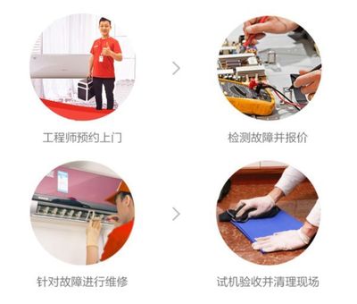 學(xué)員風(fēng)采｜“一卡無(wú)憂”新品上線當(dāng)天銷(xiāo)售近百萬(wàn)，快手阿修如何引爆家用電器零配件市場(chǎng)？